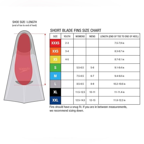 Adult Unisex Speedo Short Blade Training Fins- Size 6-7 - Picture 6 of 6
